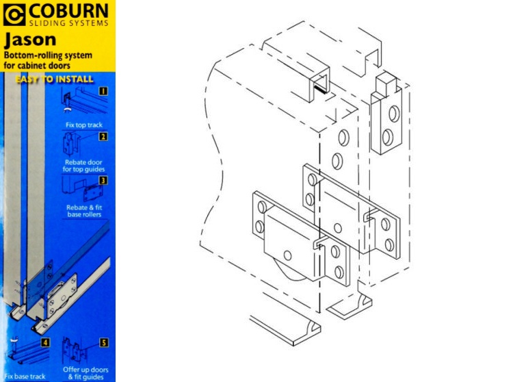 Coburn JASON Cupboard Sliding Door Kits 25kg Bottom Rolling System 