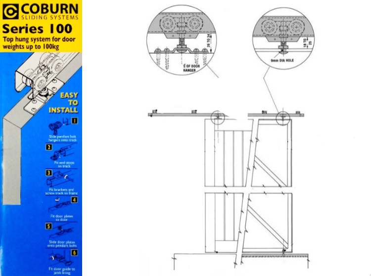 Coburn STRAIGHTAWAY 100 Heavy Door Kits 100kg Top Hung System 
