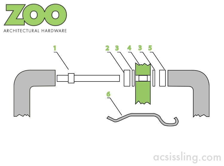 Zoo ZBBF30 Back-to-Back Fixing Pack 30mm  