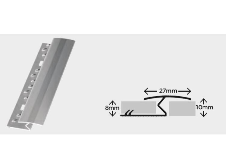 Laminate Z Jointing Trim  