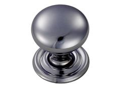 FTD1265 Hollow Knobs  